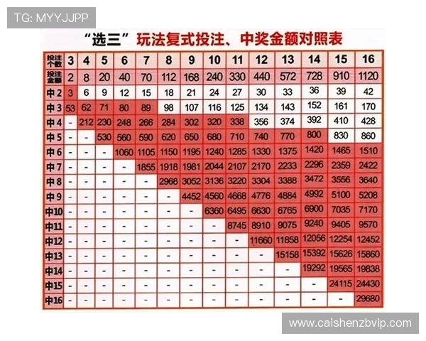 今日快乐8最新开奖号码及中奖情况实时查询指南