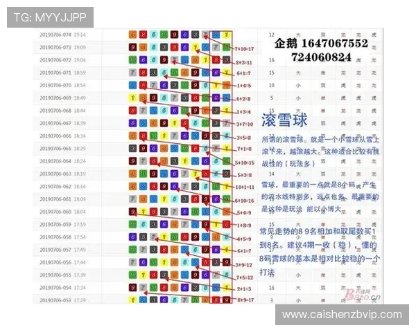 今晚幸运飞艇赛事精彩纷呈 揭秘最新开奖走势与投注技巧助您稳赢