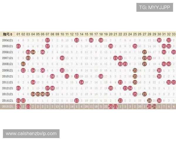 PK10最新开奖结果全面解析及走势预测技巧详解