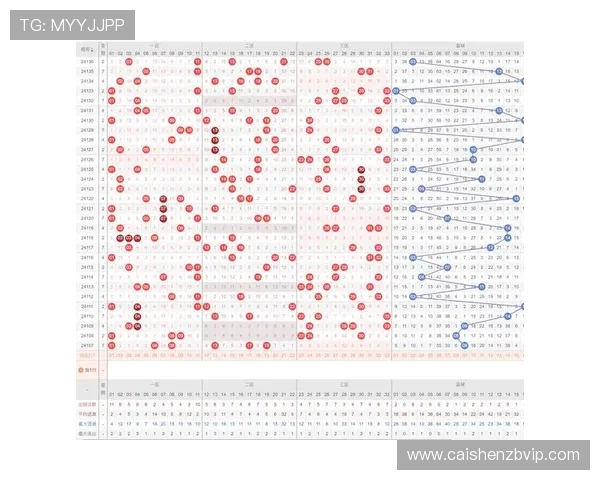 全面解析双色球玩法技巧及中奖规则详尽指南