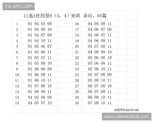 幸运11选5视频玩法全解析带你掌握投注技巧与中奖规律