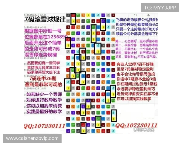 掌握幸运飞艇技巧提高中奖率的实用策略与经验分享