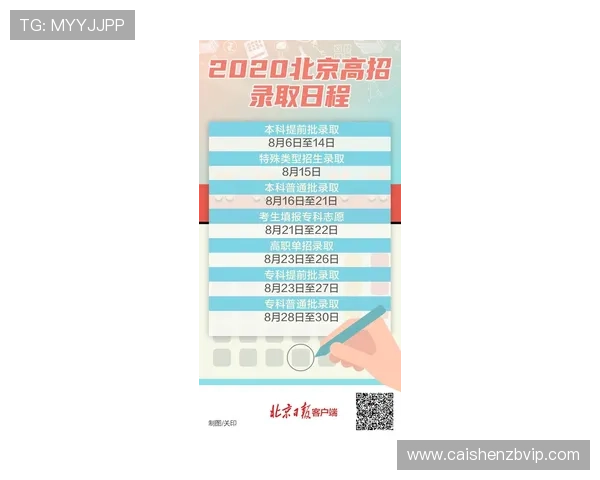 揭秘北京贫PK10实时玩法技巧与投注技巧全解析视频
