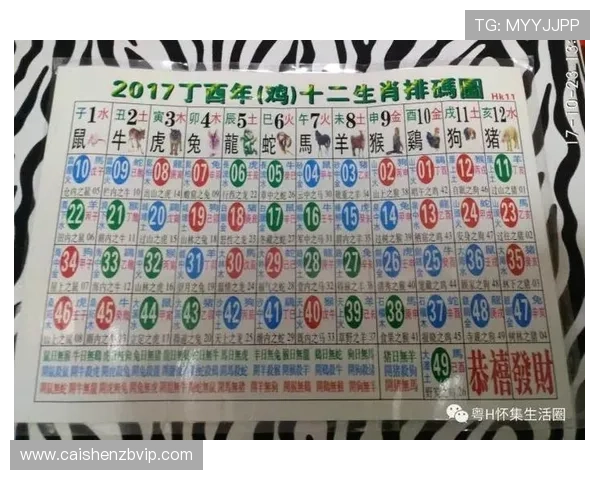香港六合彩大厅最新动态揭晓新玩法 让你轻松参与大赢家挑战