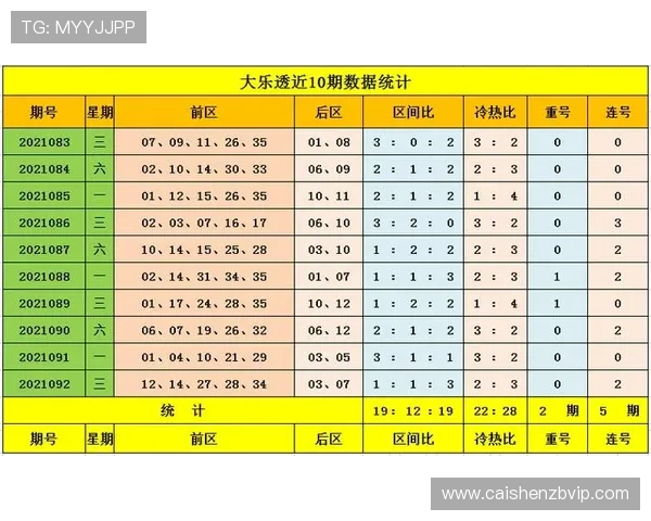 全面解析彩票网站功能与玩法技巧助您理性购彩与中奖提升