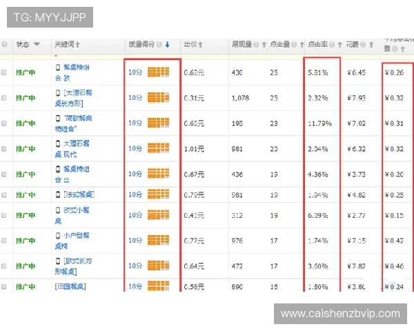 十一选五投注技巧全面解析与选号策略优化指南 十一选五投注技巧全面解析与选号策略优化指南