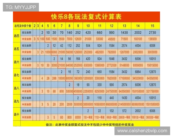 十一选五玩法技巧与选号策略全面解析助你提高中奖概率