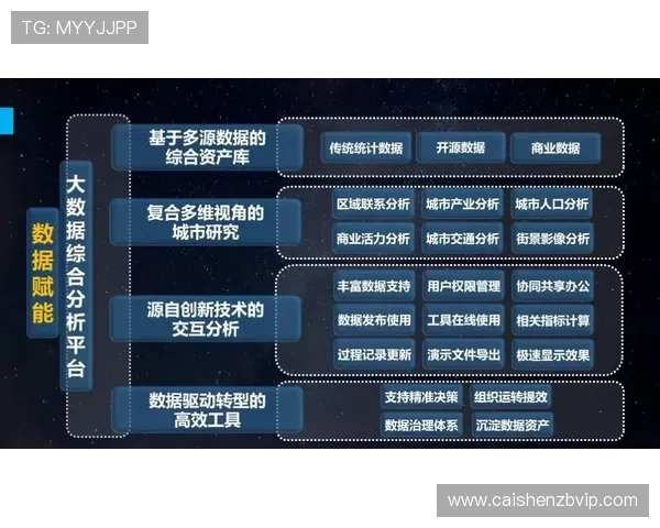 官方飞艇运营模式下的创新管理与服务优化研究与实践探索