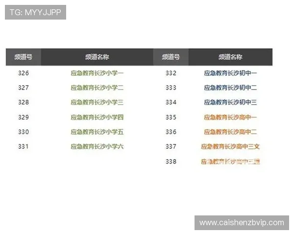 掌握时时彩直播技巧与投注技巧全面解析新手必看指南 掌握时时彩直播技巧与投注技巧全面解析新手必看指南