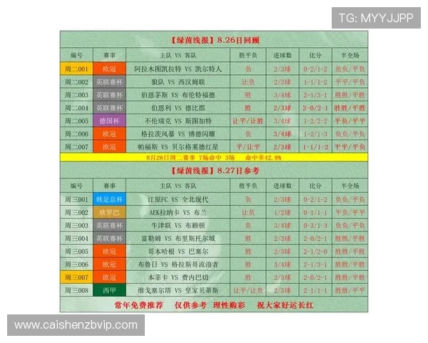 揭秘六合彩最新走势与号码分析技巧全面指南 揭秘六合彩最新走势与号码分析技巧全面指南