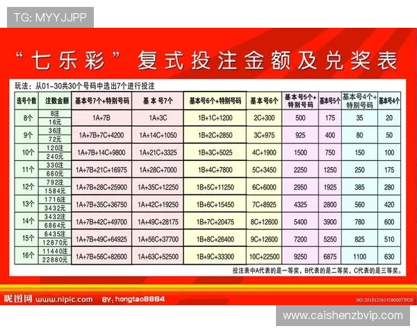 揭秘北京贫PK10福利彩票最新玩法与中奖攻略全解析 揭秘北京贫PK10福利彩票最新玩法与中奖攻略全解析