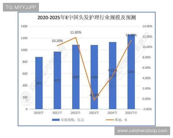最新时时彩开奖数据实时查询与历史走势全面分析指南