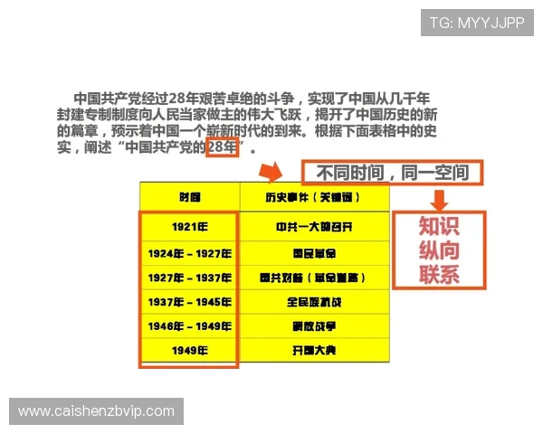 极速时时彩开奖解析与技巧全面指南助力精准预测 极速时时彩开奖解析与技巧全面指南助力精准预测