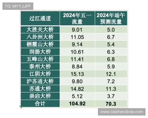 极速时时彩最新走势解析与投注技巧全面指南 极速时时彩最新走势解析与投注技巧全面指南