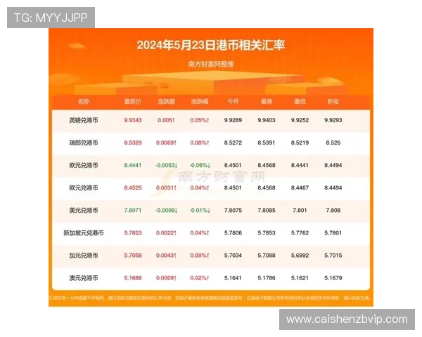 河内1分彩开奖历史数据全面回顾与趋势分析研究 河内1分彩开奖历史数据全面回顾与趋势分析研究