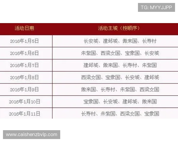 河内1分彩玩法技巧深度解析与投注技巧全攻略 河内1分彩玩法技巧深度解析与投注技巧全攻略