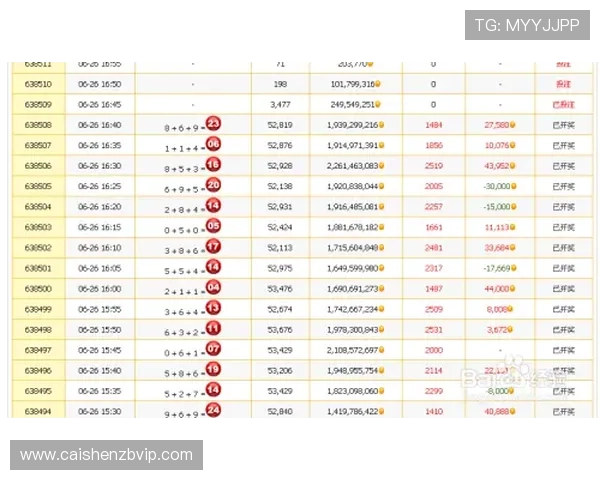 竞速快三最新开奖结果实时分析与投注技巧全方位解读