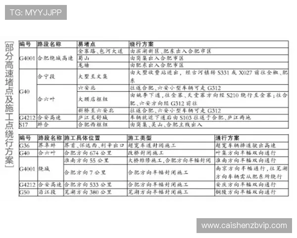 竞速秒秒彩全新玩法解析技巧与中奖策略全面指南