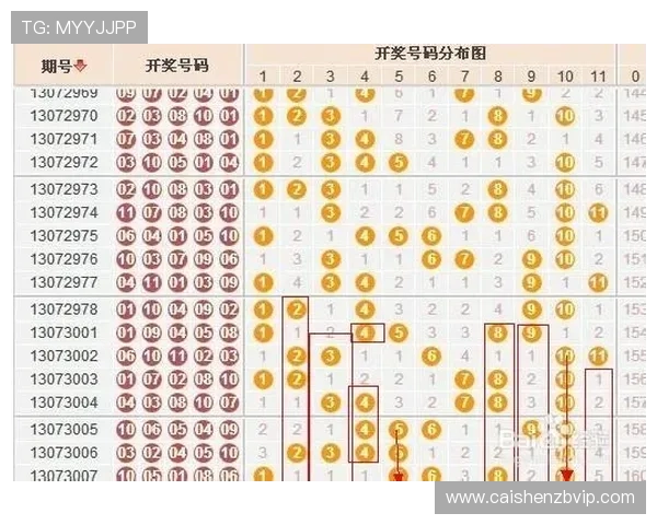 精准解析广东十一选五投注技巧与中奖规律全攻略 精准解析广东十一选五投注技巧与中奖规律全攻略